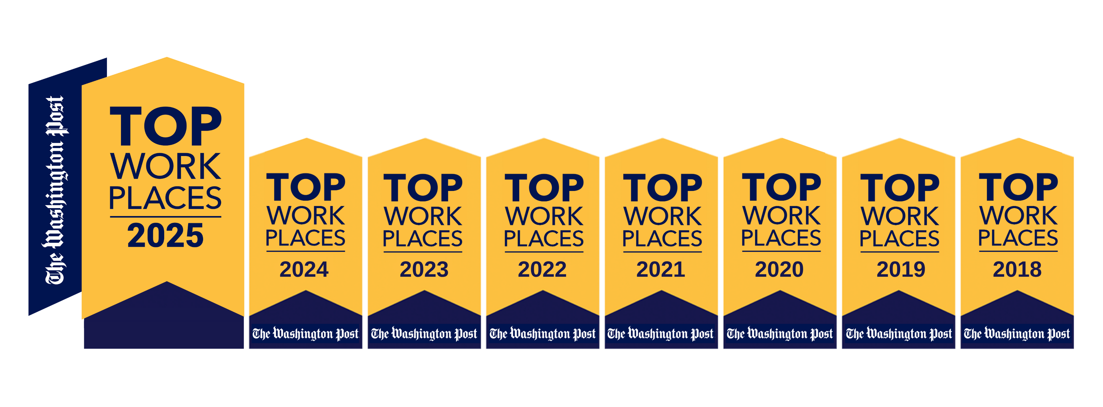 Best Places to Work